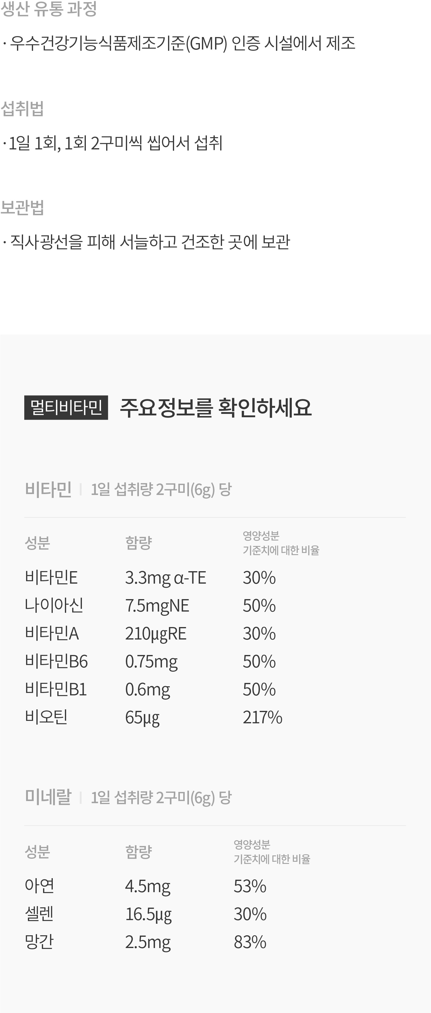 [세노비스] 멀티비타민 미네랄 구미젤리 (30일분) - 마켓컬리